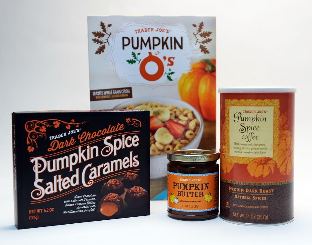 Leia mais sobre o artigo These are the retailers charging you up to 92% more for the taste of fall